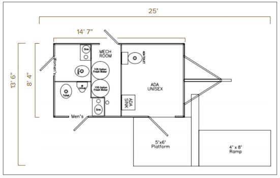 Luxury ADA 2 Stall Restroom Trailer Floorplan View | The Lavatory Utah